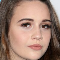 Bea Miller Nøgen